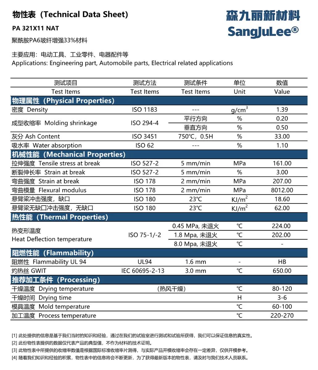 PA 321X11 NAT datasheet